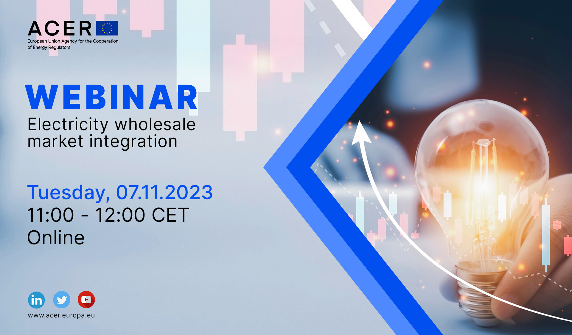 ACER webinar: electricity wholesale market integration