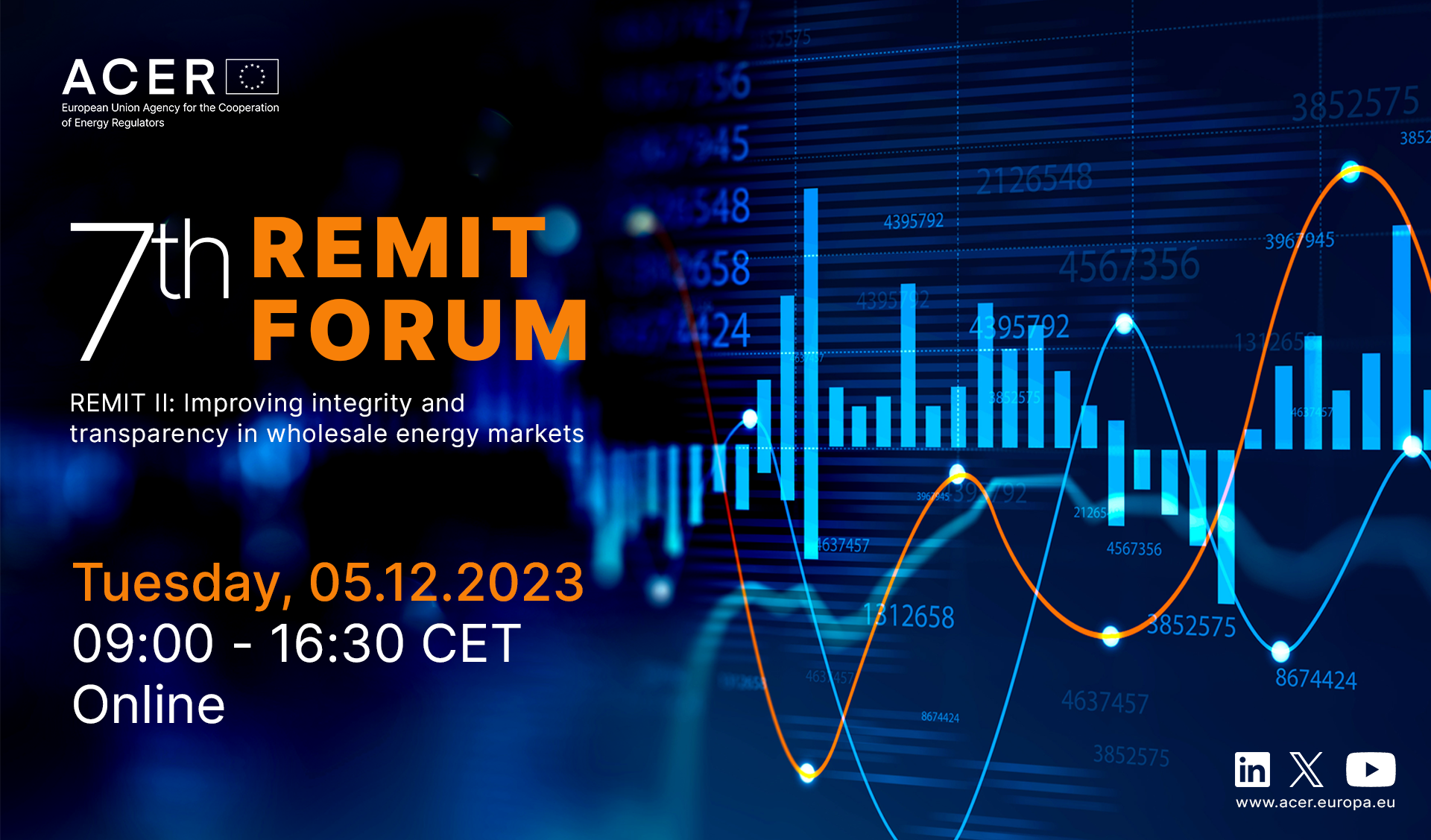 REMIT II: Wholesale Energy Market Regulation in the EU