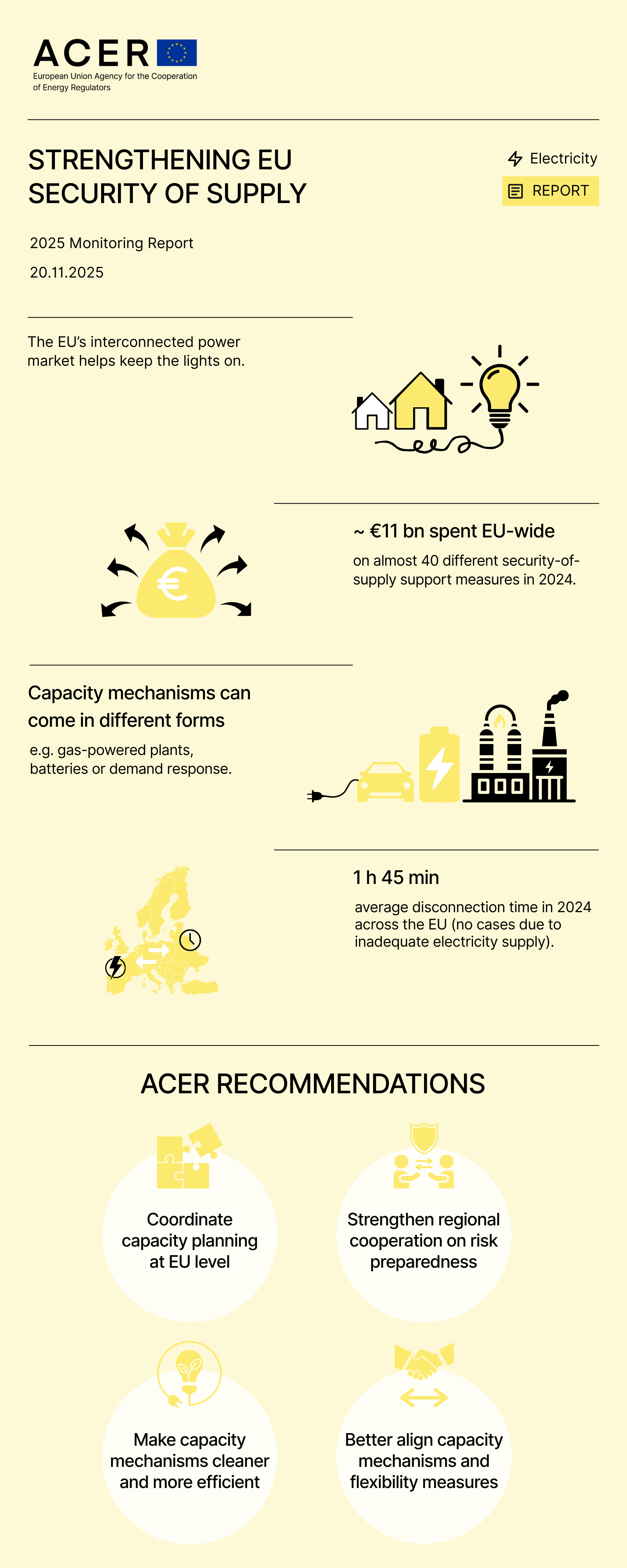 Strengthening EU security of supply - 2025 Monitoring Report