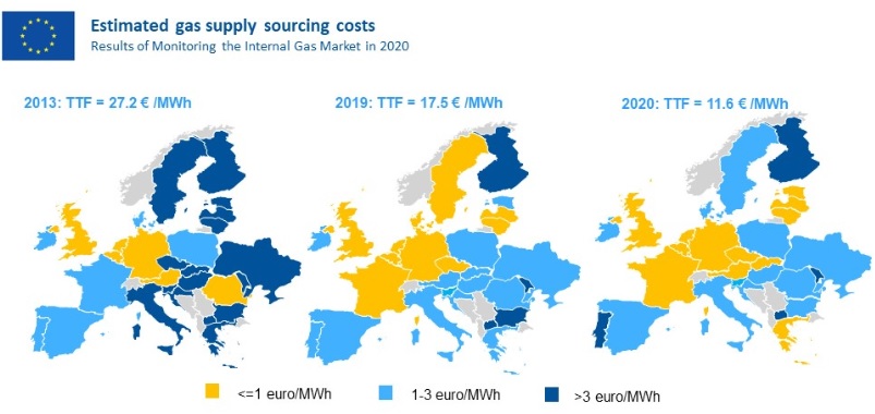 Full map gas supply costs