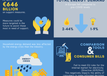 MMR_retail_report_infographic
