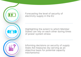 Why is a robust ERAA crucial?